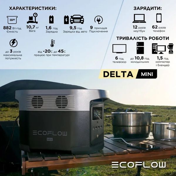Зарядна станція EcoFlow DELTA mini DELTA mini фото