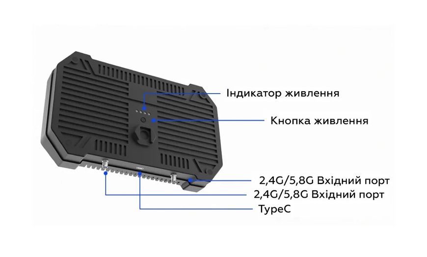 Виносна антена ROC4 2.4G/5.2G/5.8G, 10 Вт, підсилювач сигналу для квадрокоптерів DJI Mavic 3, 3Т, Matrix та Autel ROC4 2.4G/5.2G/5.8G фото